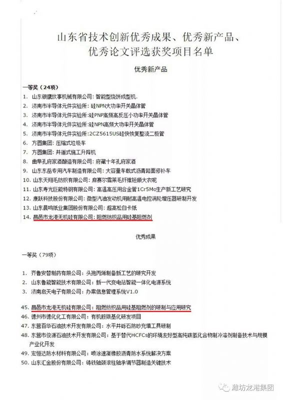 【喜訊】昌邑市龍港無機硅有限公司獲山東省技術創(chuàng)新優(yōu)秀成果和優(yōu)秀新產(chǎn)品一等獎等多個獎項！