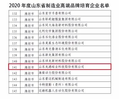 龍港硅業(yè)成功入選“山東省制造業(yè)高端品牌培育企業(yè)”！