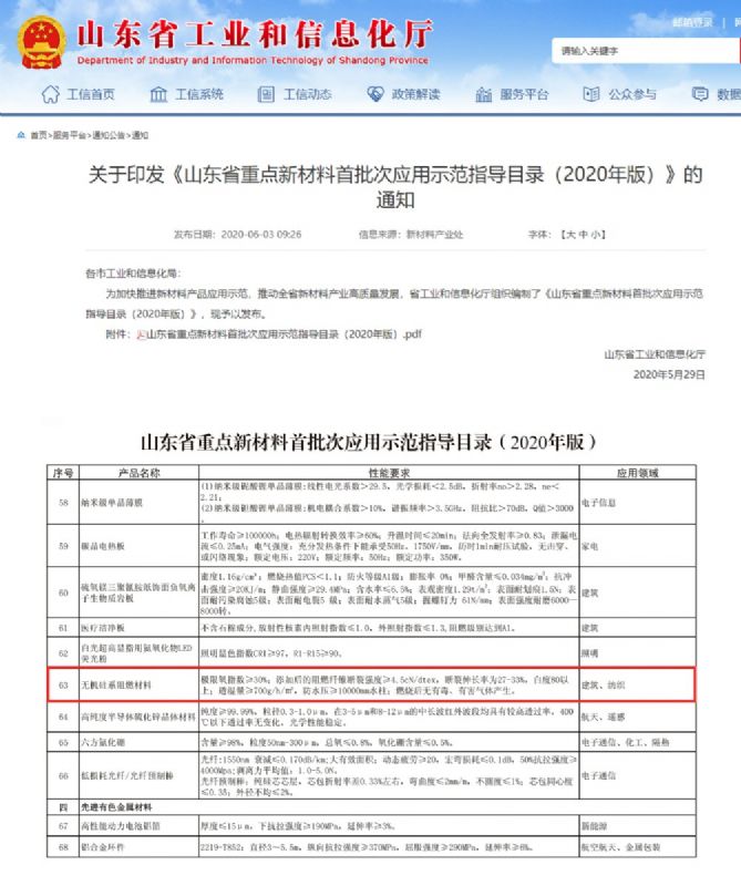 律回春暉漸 萬象始更新—龍港阻燃材料入選省新材料創(chuàng)新應(yīng)用示范項目！